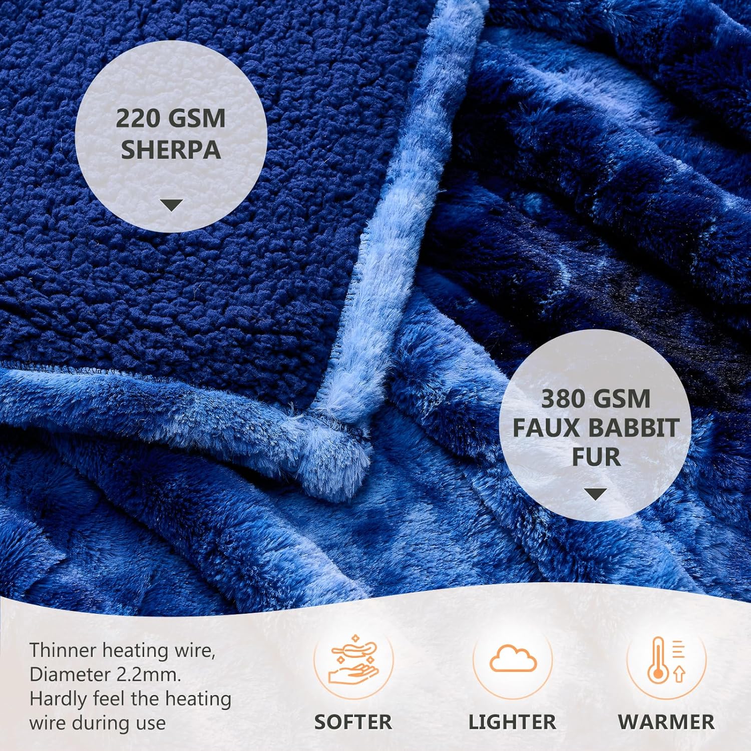 Homemate Marbled Heated Blanket