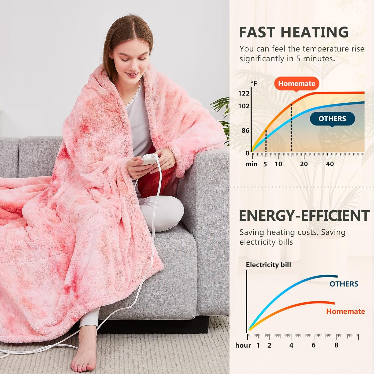 Homemate Marbled Heated Blanket