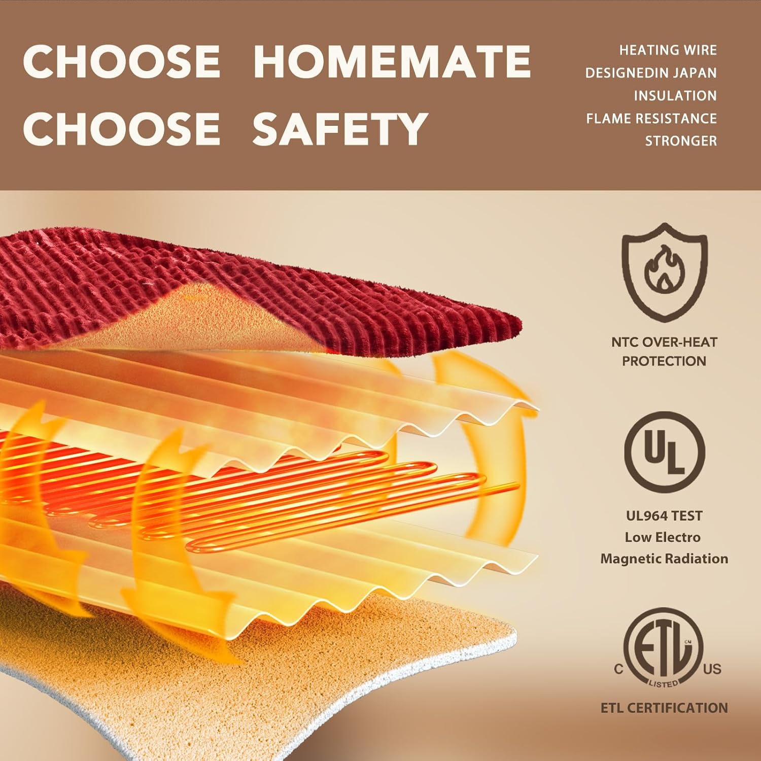Homemate Striped Heated Blanket