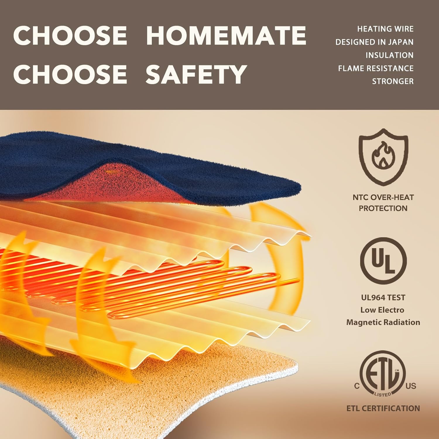 Homemate Classic Heated Blanket