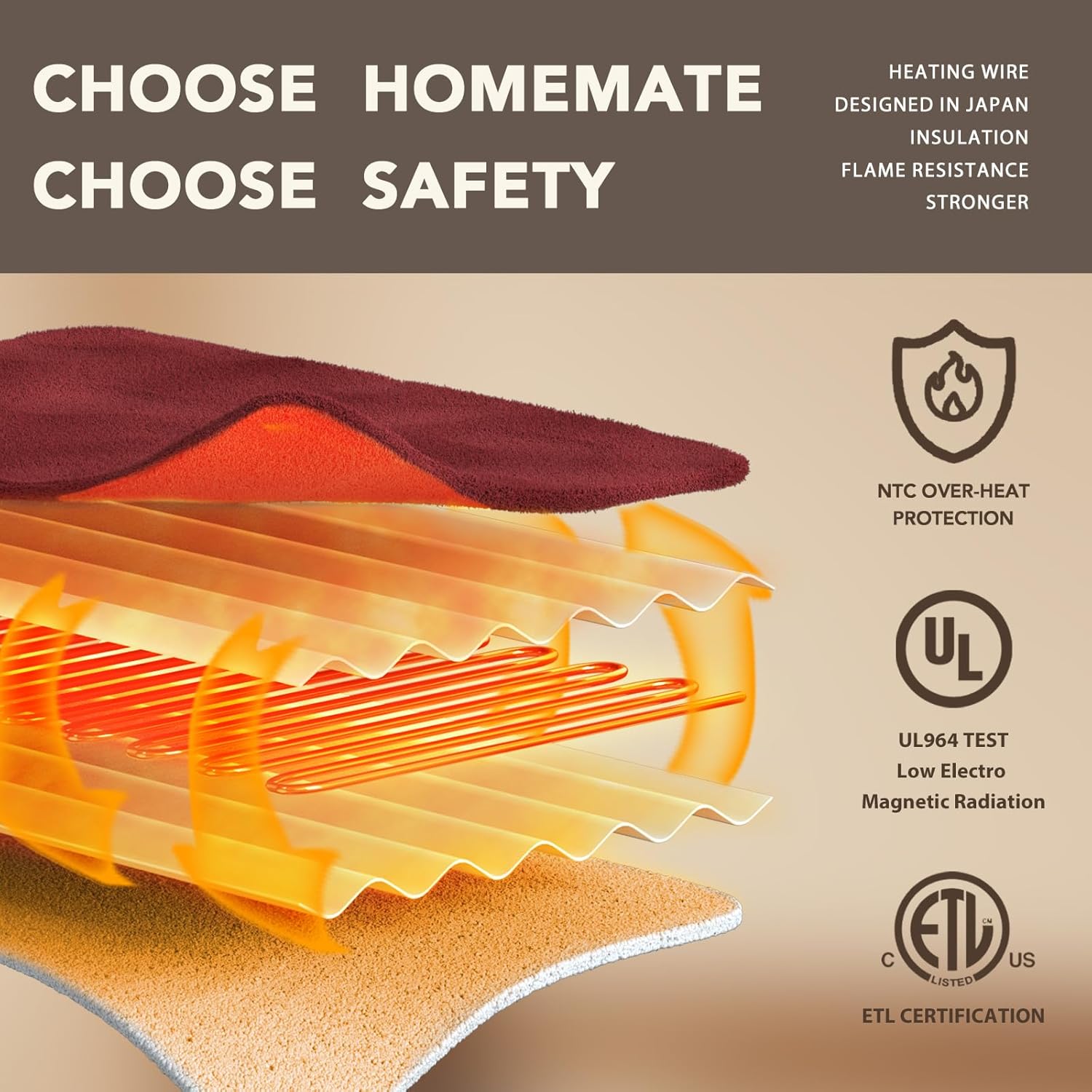 Homemate Classic Heated Blanket
