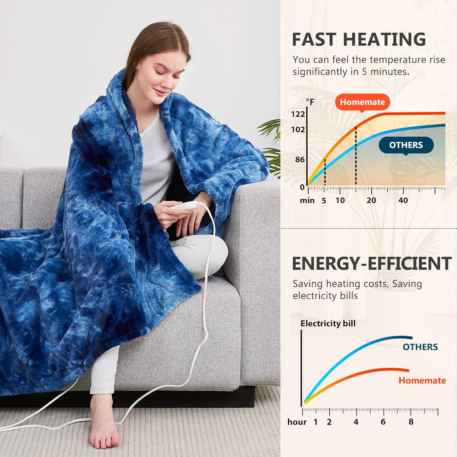Homemate Marbled Heated Blanket