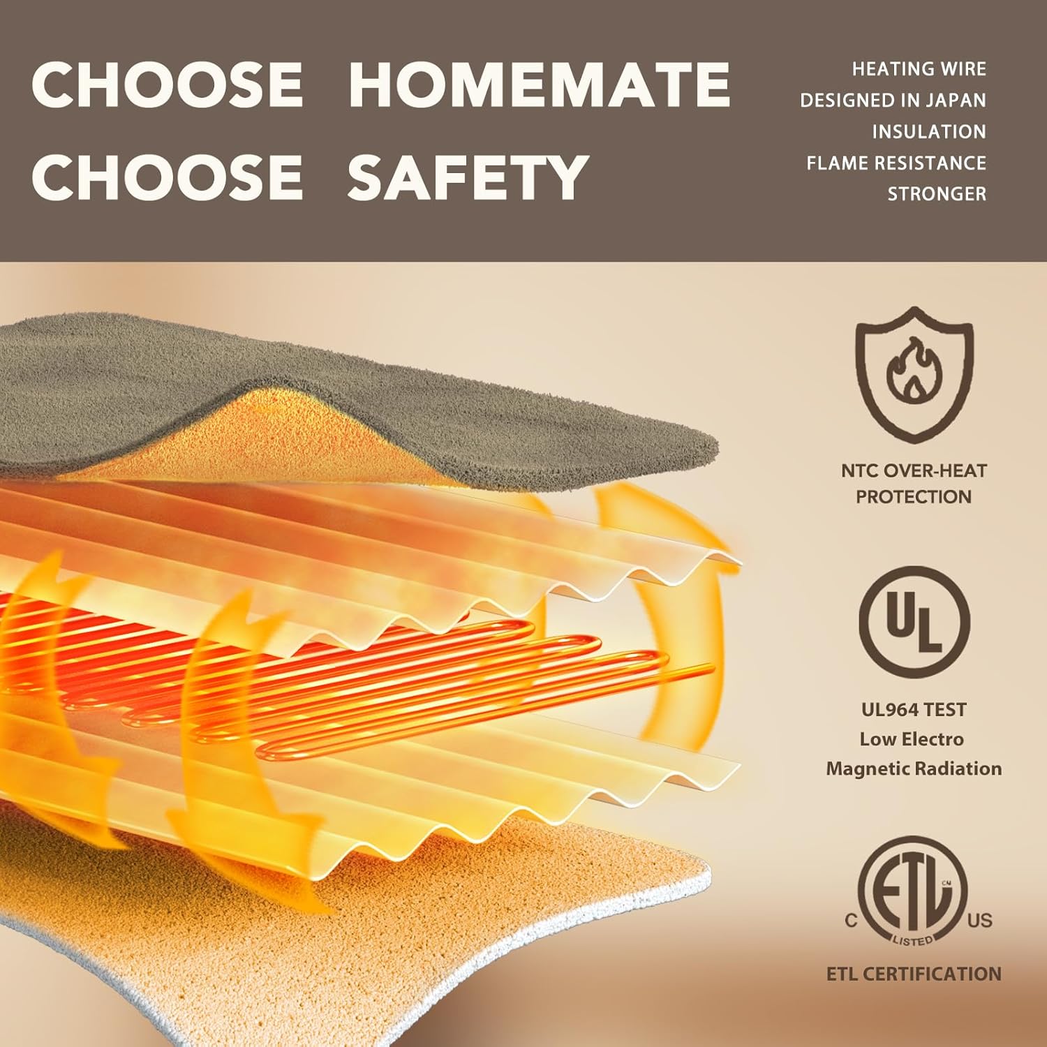 Homemate Classic Heated Blanket