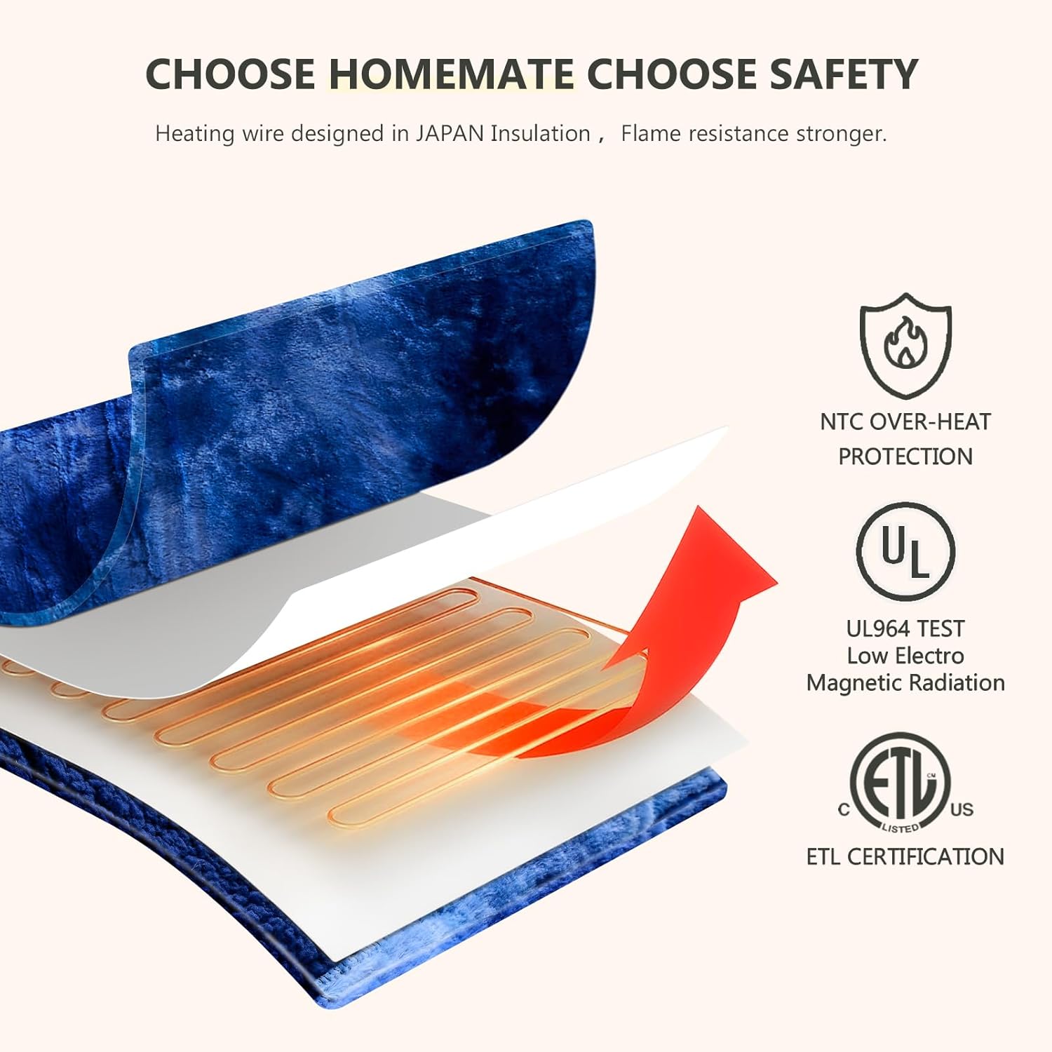 Homemate Marbled Heated Blanket