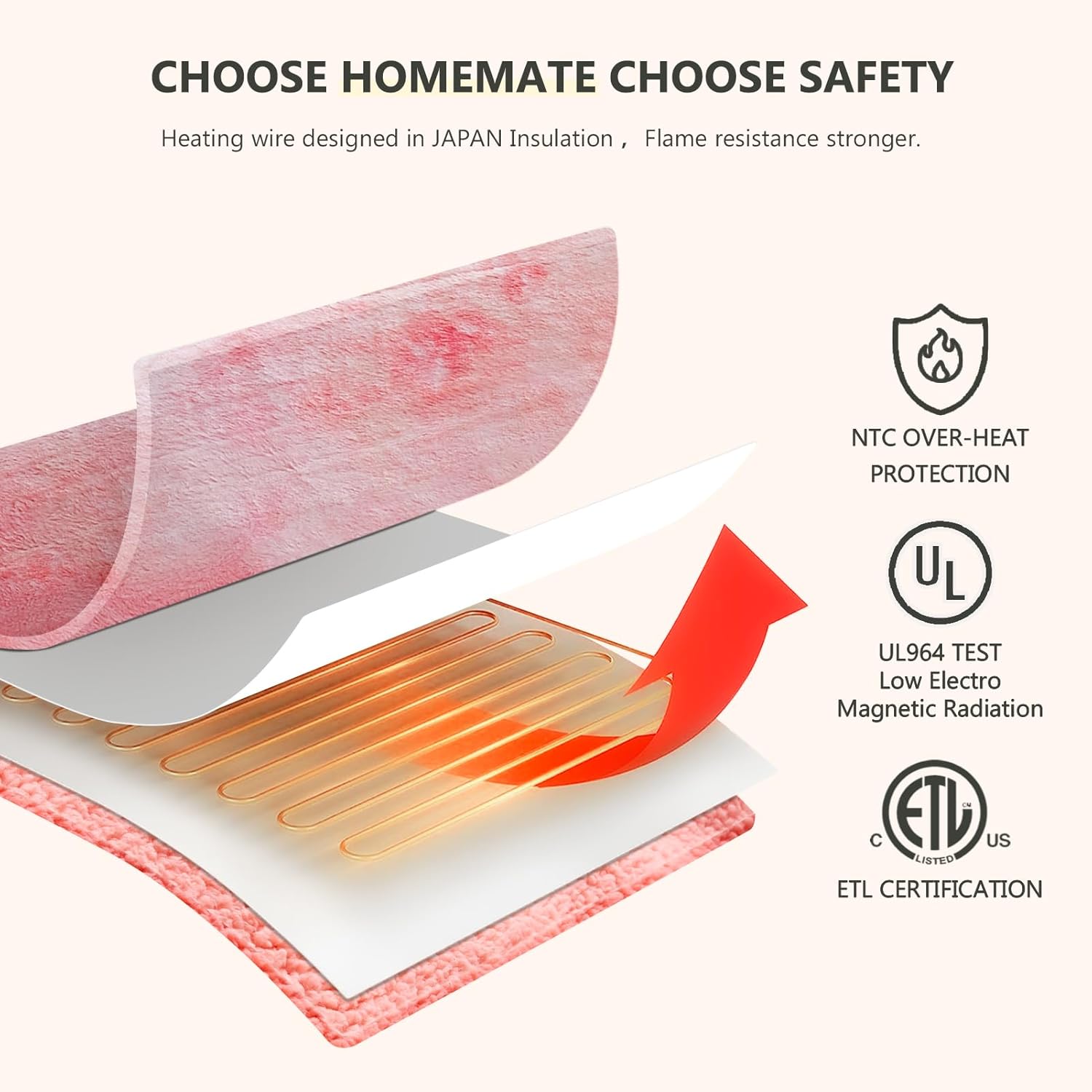 Homemate Marbled Heated Blanket
