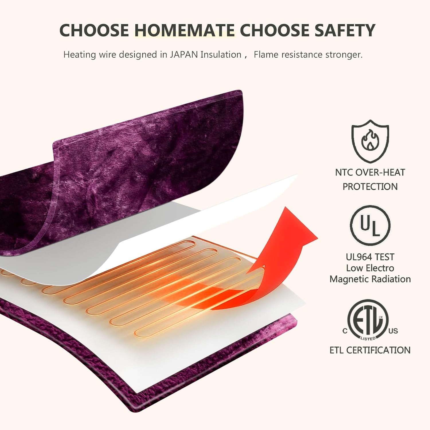Homemate Marbled Heated Blanket
