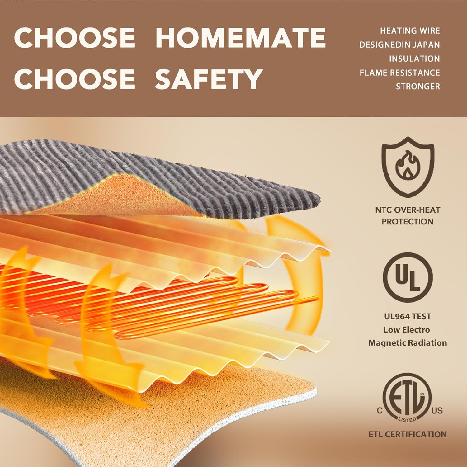 Homemate Striped Heated Blanket