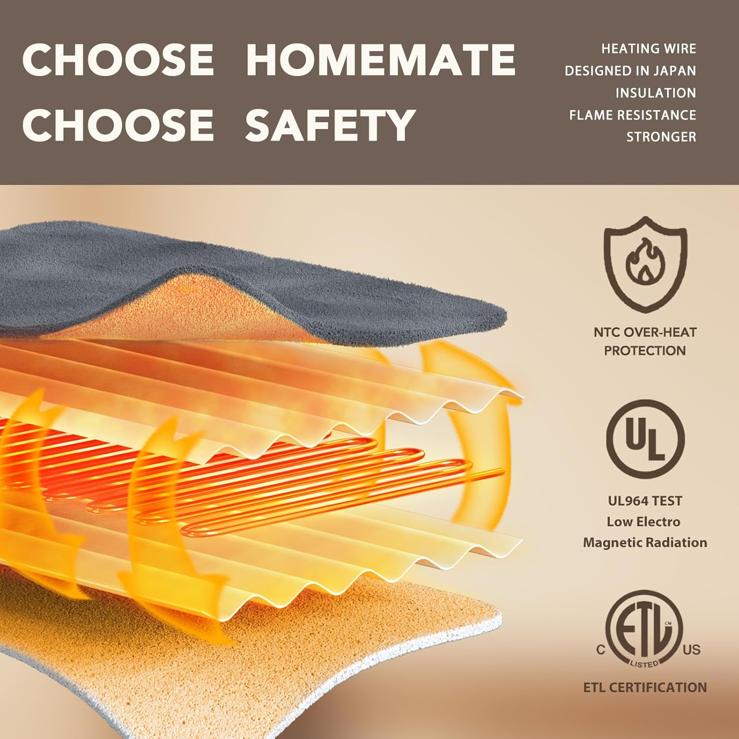 Homemate Classic Heated Blanket