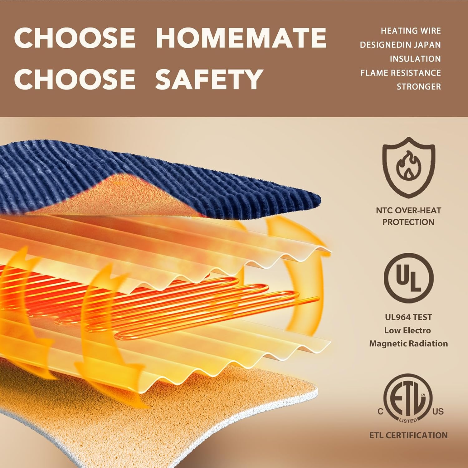 Homemate Striped Heated Blanket